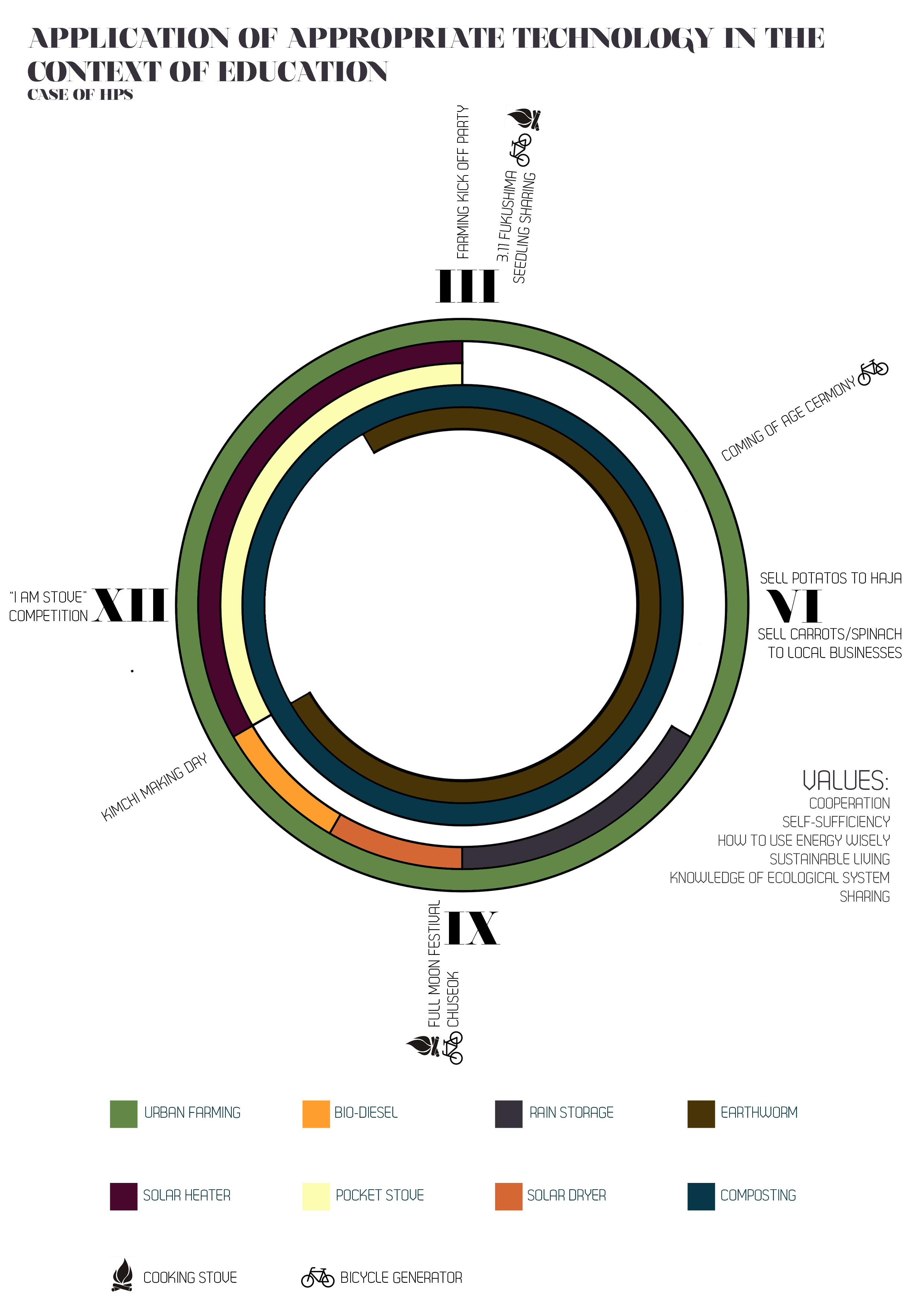 table of contents.jpg